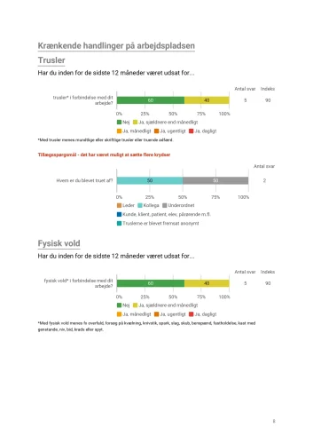 Rapport APV standard (eksempel) Uddrag_page-0008