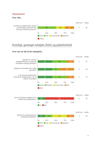 Rapport APV standard (eksempel) Uddrag_page-0014